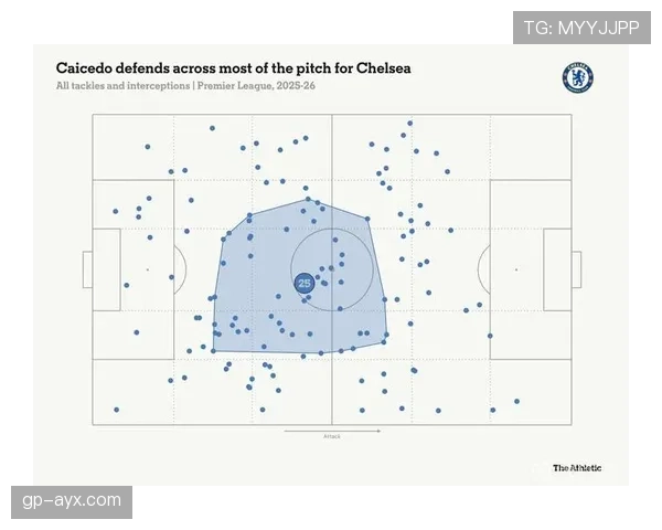 本赛季最佳后卫防守数据分析，顶级防守表现备受瞩目